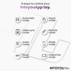IY - Licky - Likkende tongvibrator met app