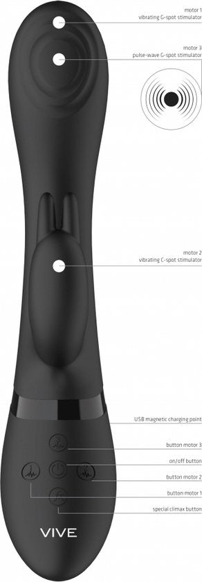 Cato Pulse G-spot Konijn Zwart