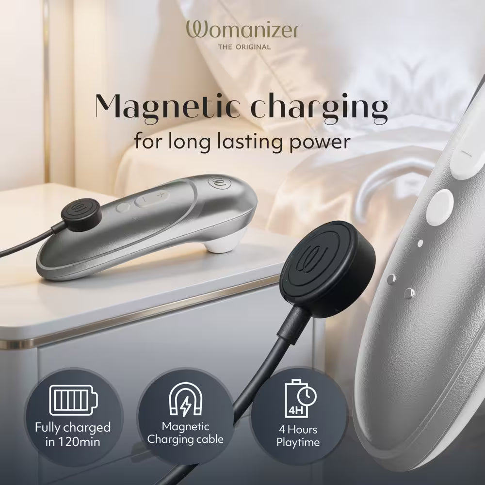 Womanizer Pro Silver Clitoris Stimulator