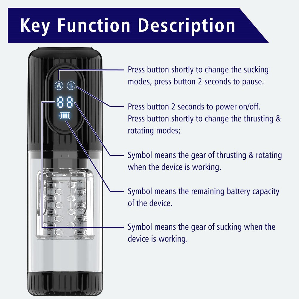 Masturbator With Suction, Rotating & Thrusting Motion