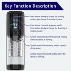 Masturbator With Suction, Rotating & Thrusting Motion