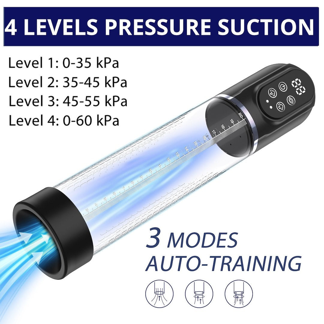 Erospace B13 Automatische 2in1 Penispomp