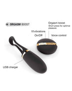 Dorcel Secret Delight - Remote control vibrating egg