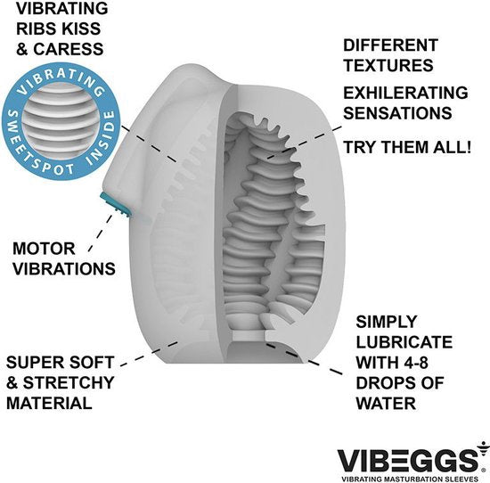 VIBEGGS - Twisty Tongues - Vibrerende Masturbatie Sleeve - Wi