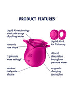 SATISFYER - PRO 2 MODERN BLOSSOM LUCHTDRUK VIBRATOR ROZE