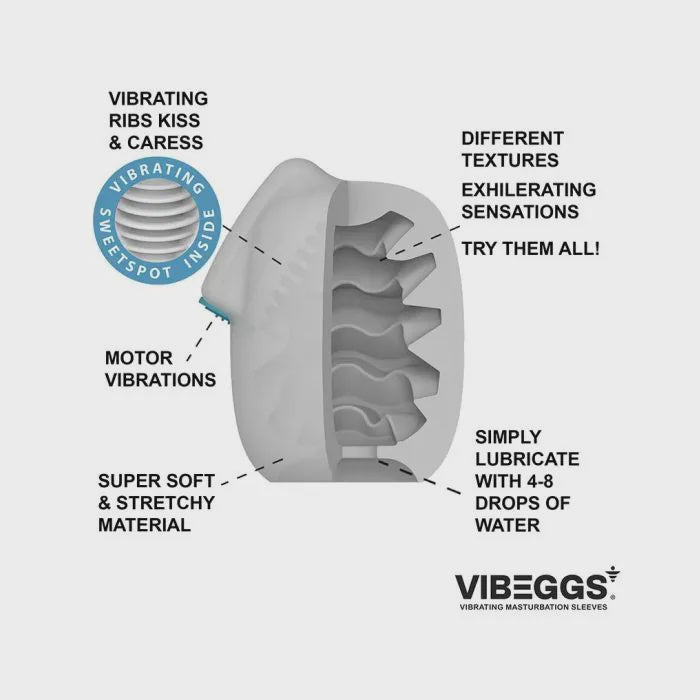 VIBEGGS - Candy Curves - Vibrerende Masturbatie Sleeve - Wit